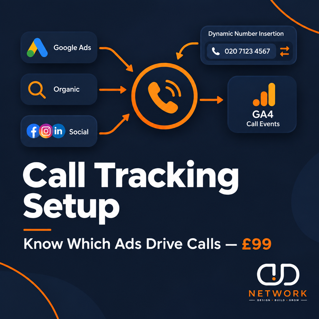 Call Tracking Setup & Integration Service