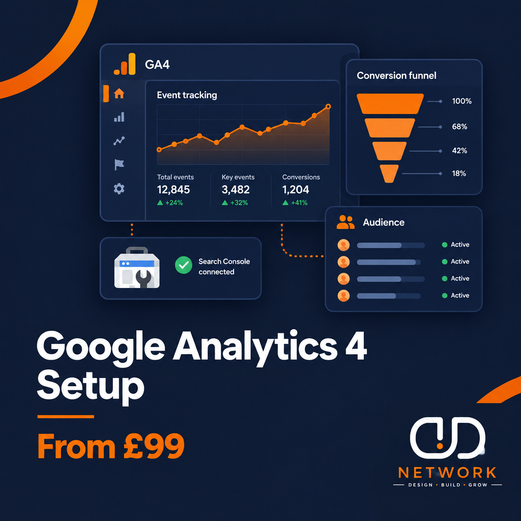 Google Analytics 4 Setup Service