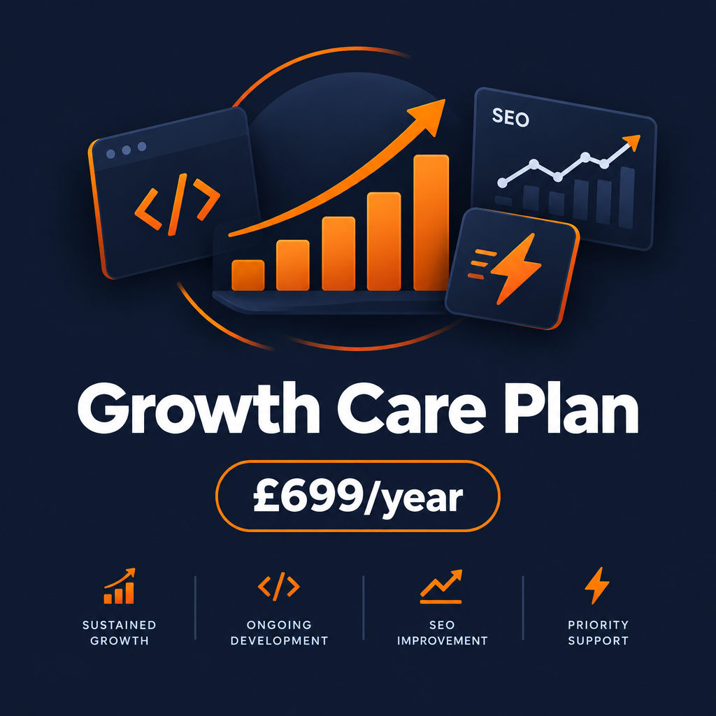 Growth Care Plan